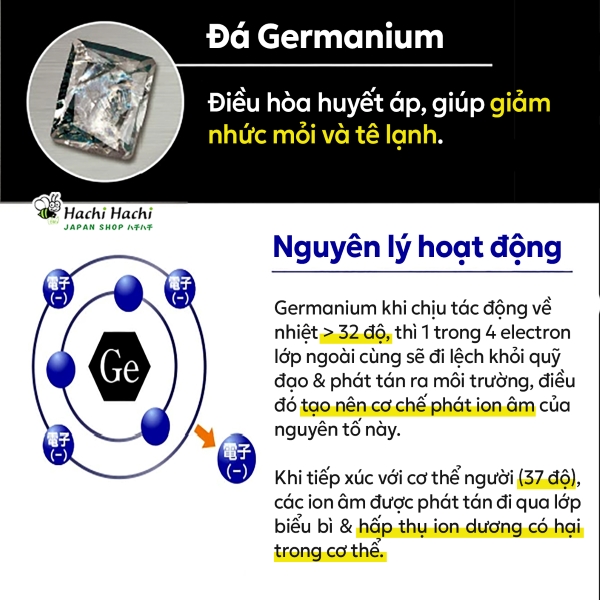 Mieng-chong-moi-chan-30-mieng-da-germanium-(2).jpg
